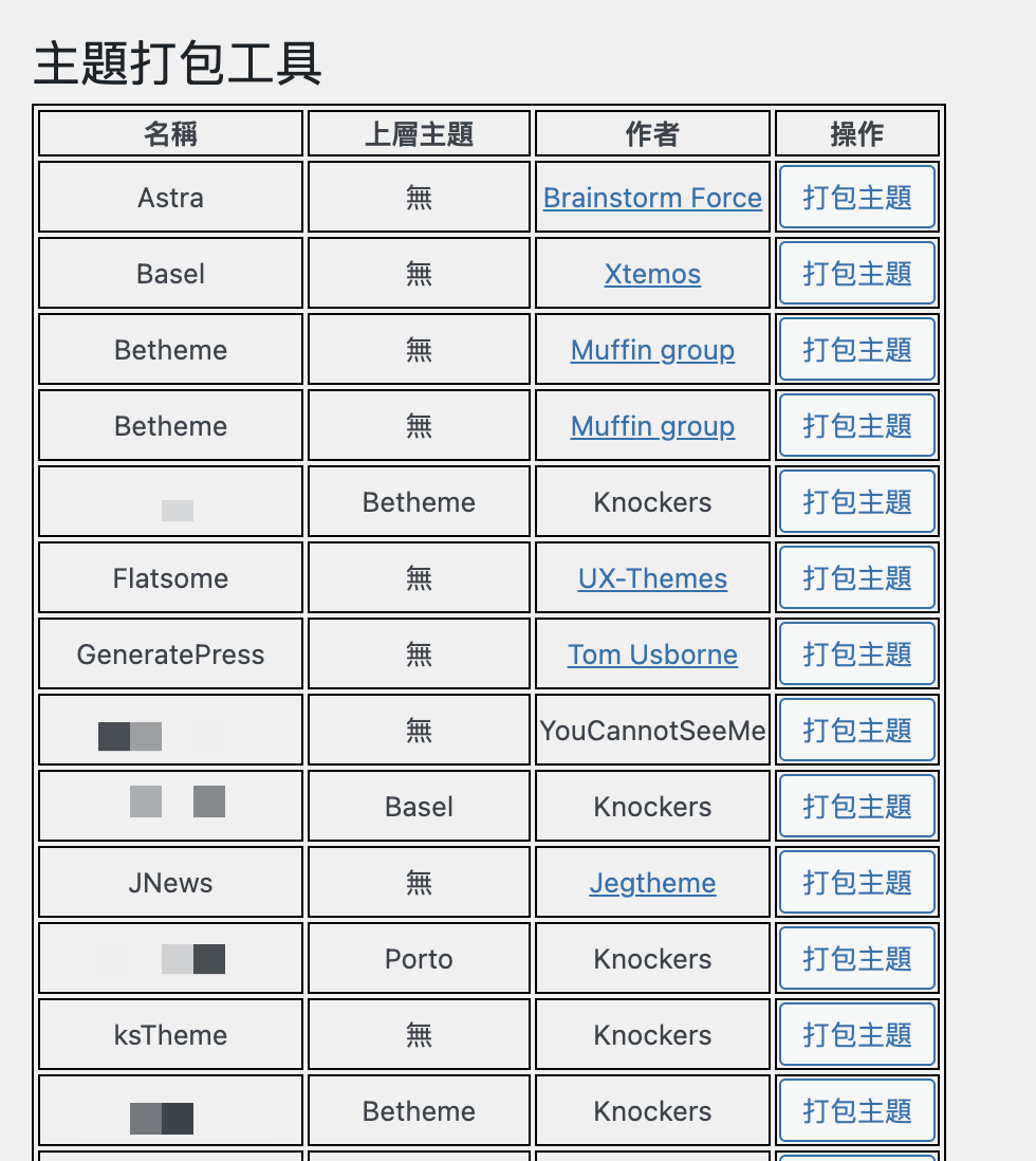 ** 主題打包工具 ** - 網站主題一鍵打包下載功能。