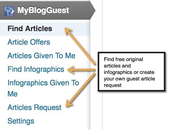 You can choose among already written articles and infographis or post your own request (or both)