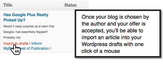 Importing the approved article to drafts is very easy: One click of a a mouse and you can review, publish or decline it!