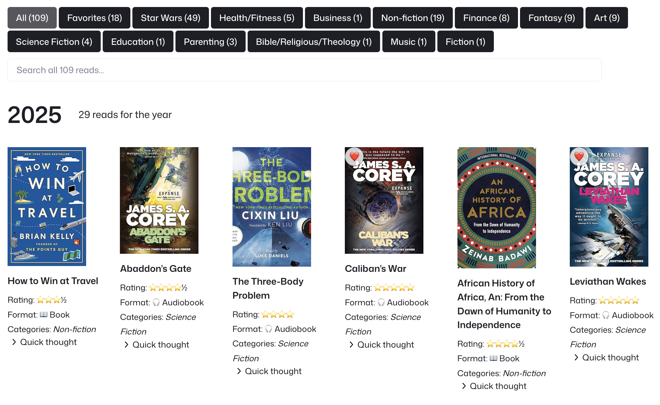 A listing view of the bookshelf.