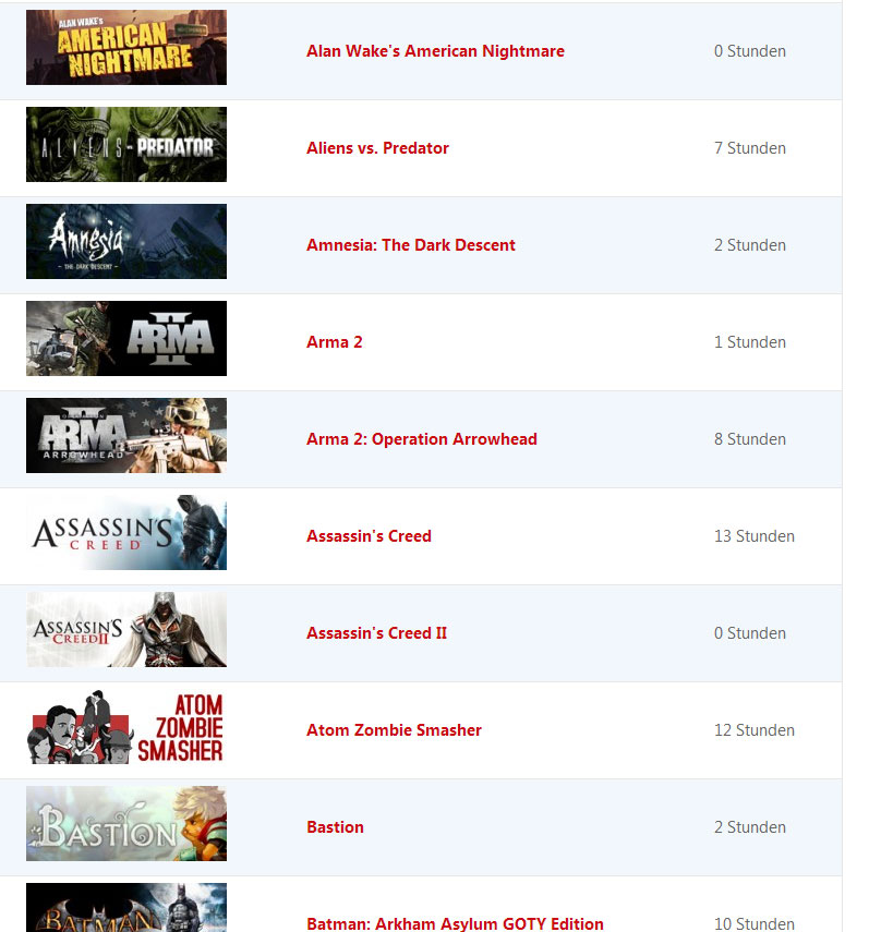 List of Steam Games