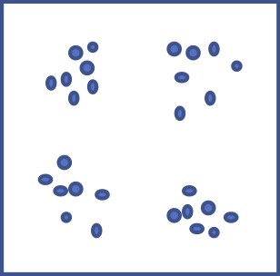 scatterplot set