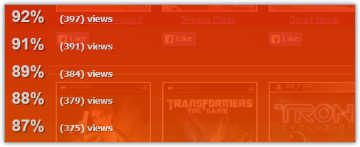 Scrollmap