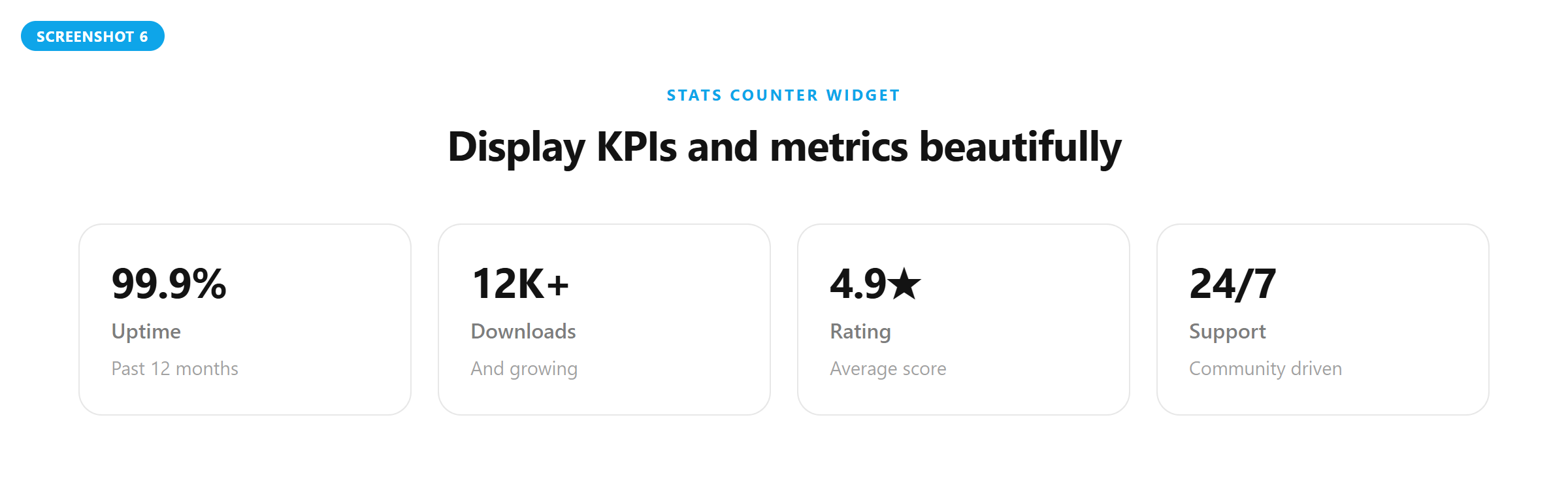 Testimonials Grid widget example.