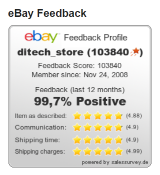 Add Feedback-Badges