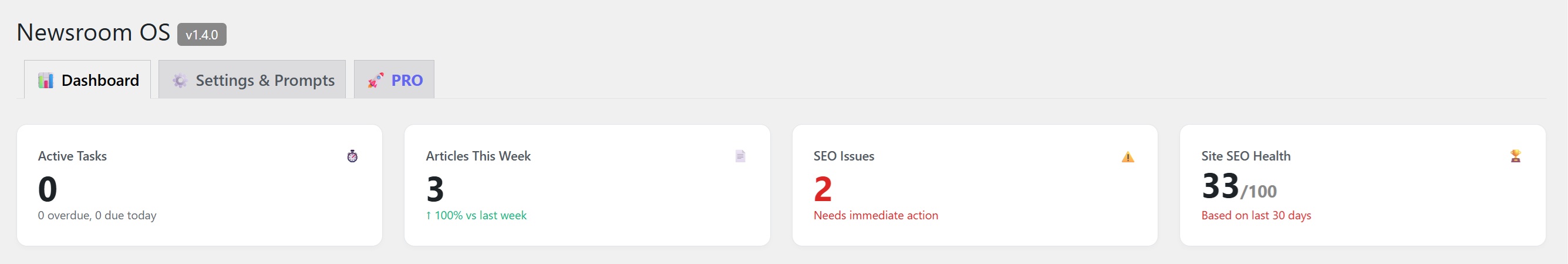 Smart Internal Linking: Insert related articles with a single click.