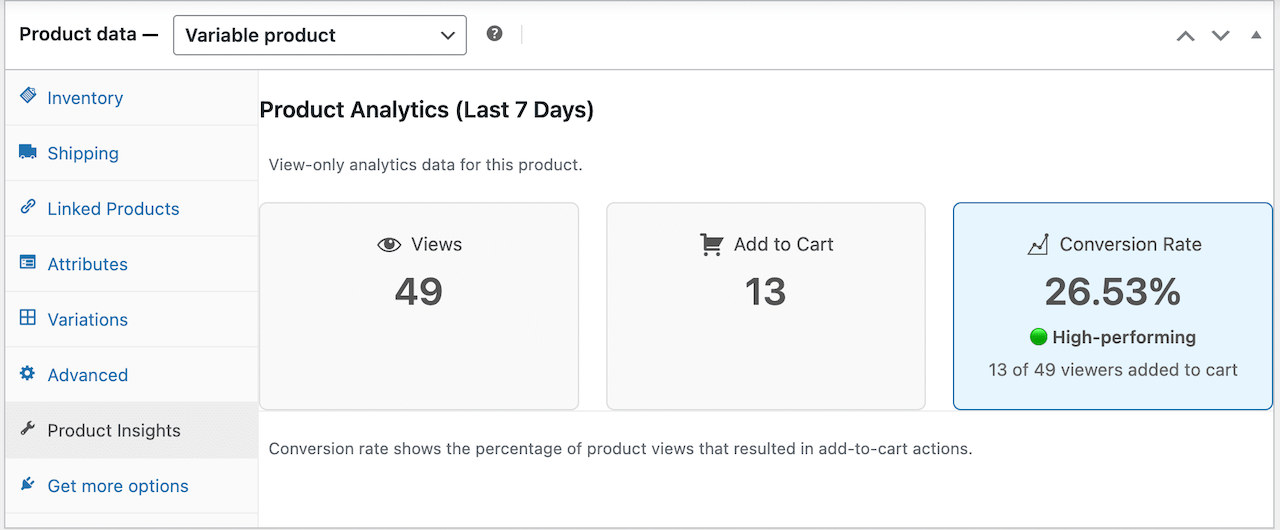 Product edit screen with detailed analytics for variable product.