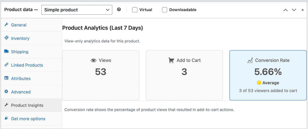 Product edit screen with detailed analytics for sample product.