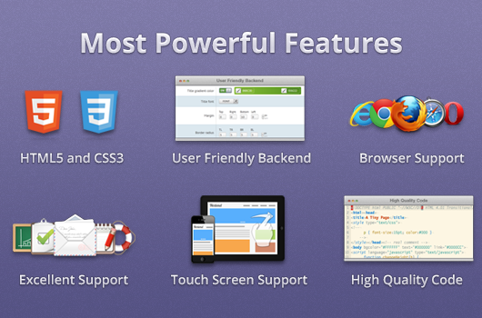 Most Powerful Features, which makes the menu universal to fit into every site.