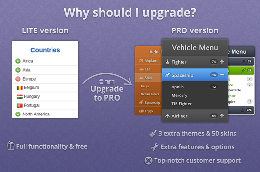 Why should I upgrade? What are the extras that I get for my money?