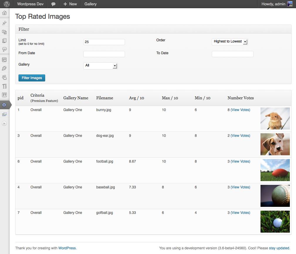 Top Voted screen showing you images and their votes