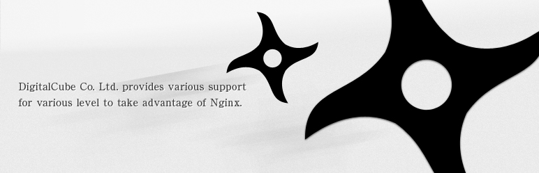 Banner图