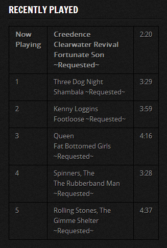 The Recently Played Tracks Widget (Available in Version 1.1.0 and Higher)