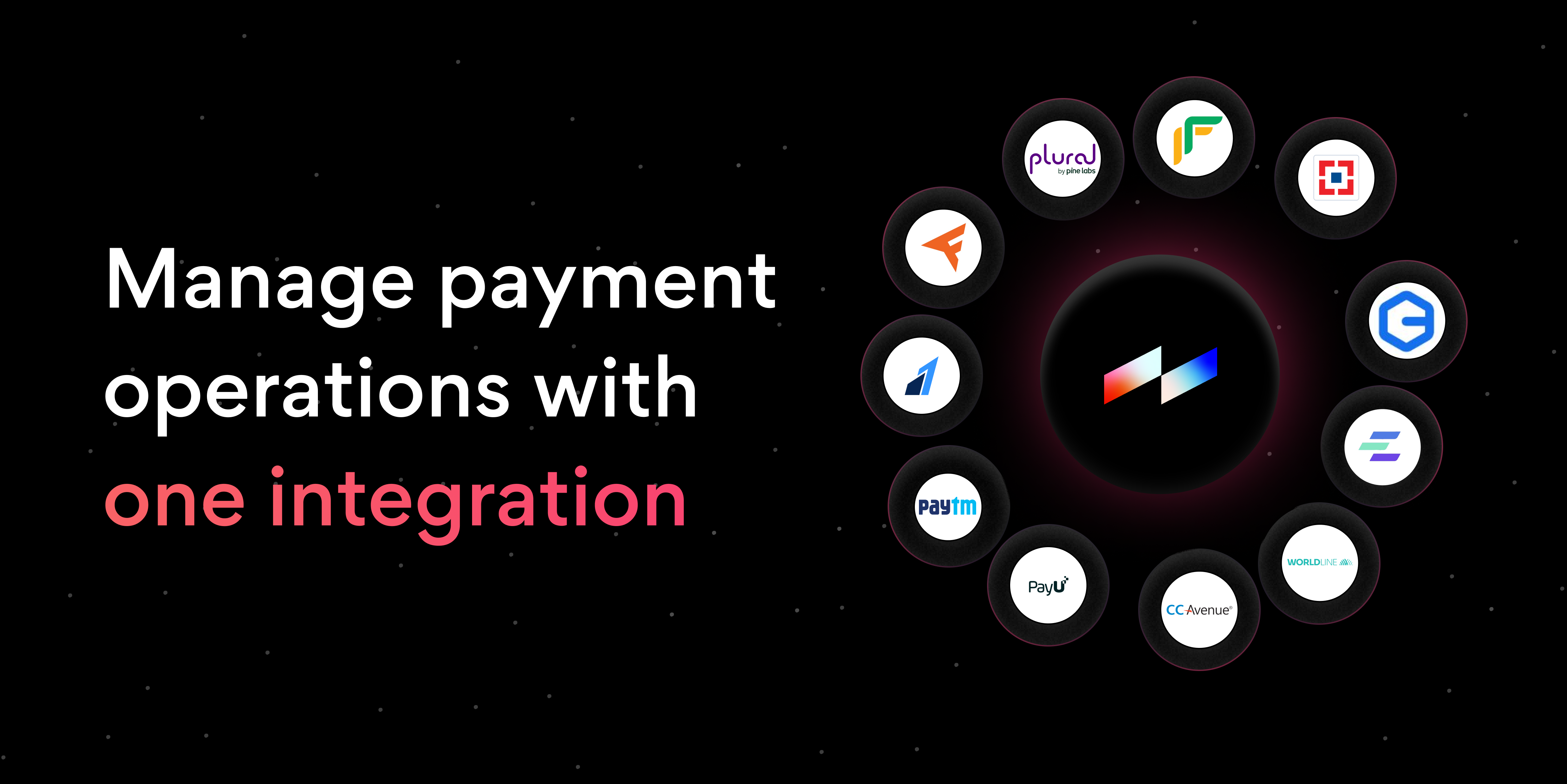 Multiple payment gateway