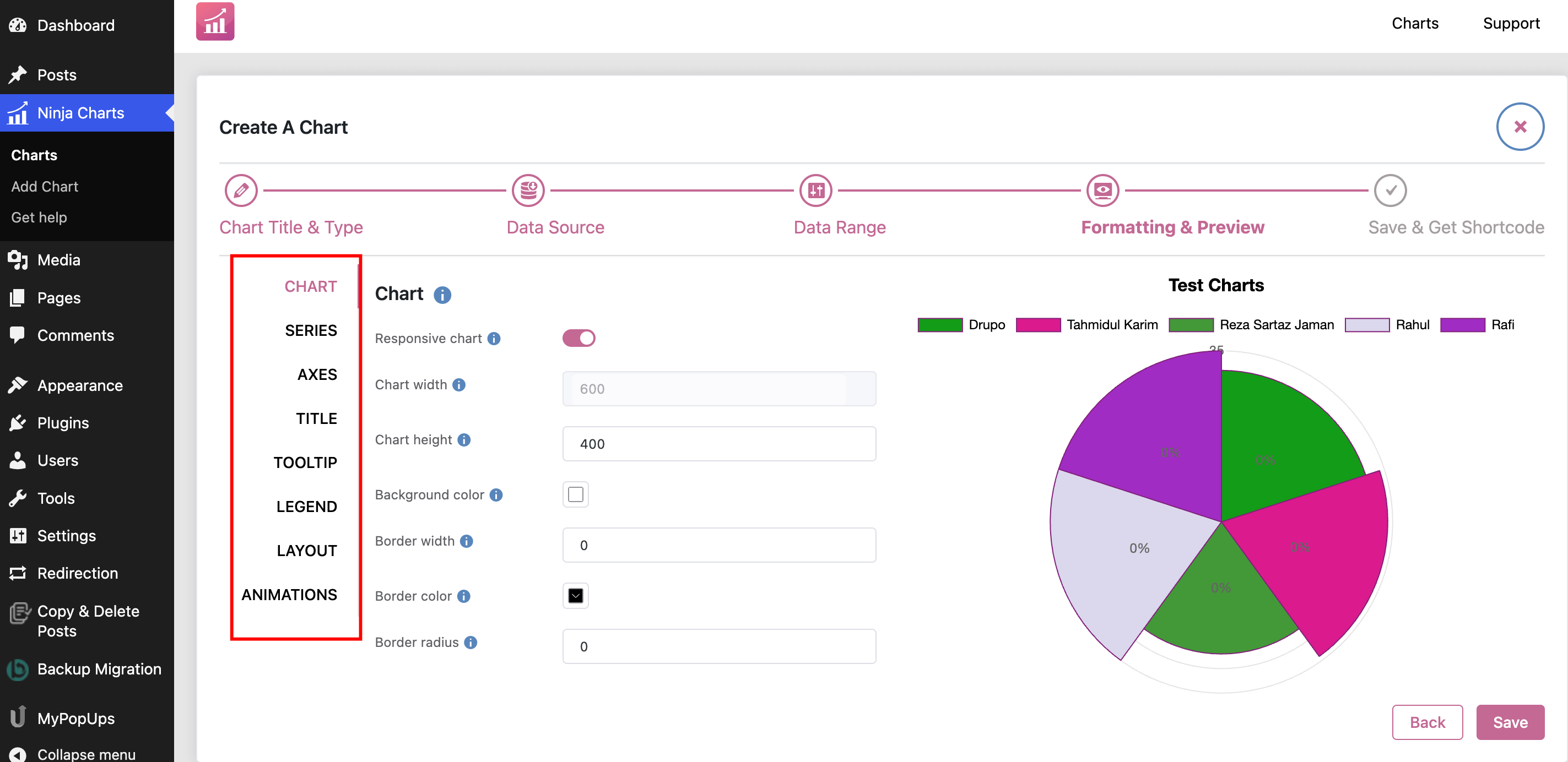 Numerous Chart customization