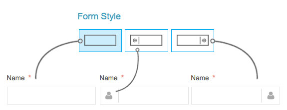 Setup form style.