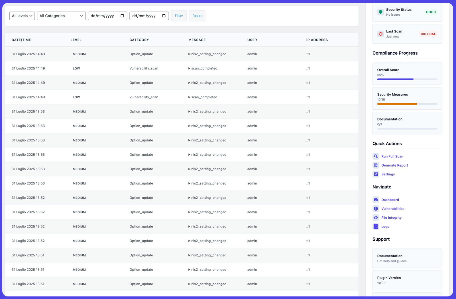 File integrity monitoring results