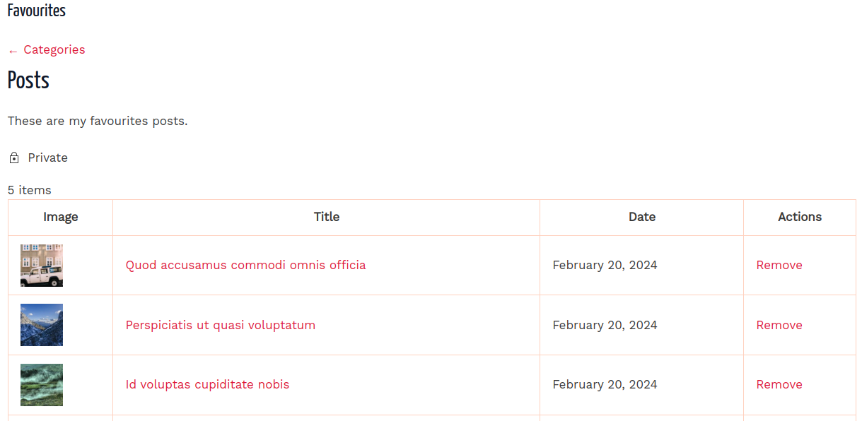 Statistics of liked comments in admin area.