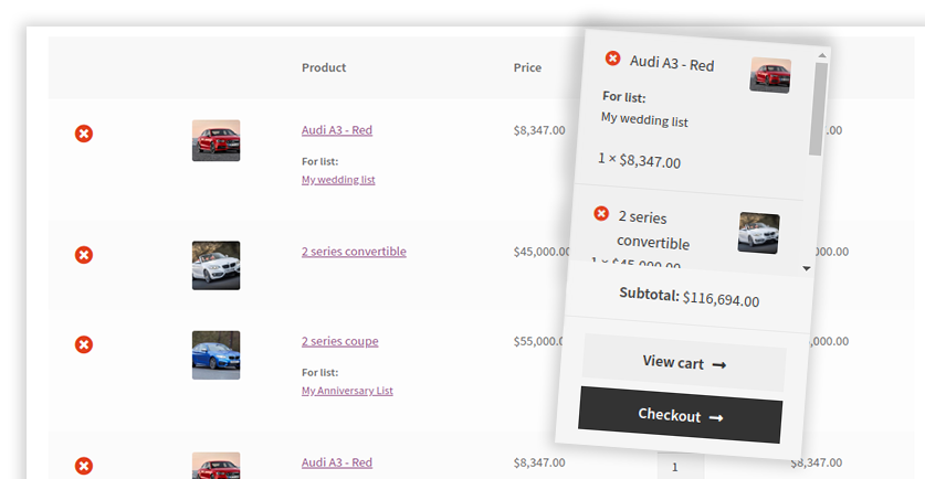 Identify items from multiple lists in cart, order and checkout.