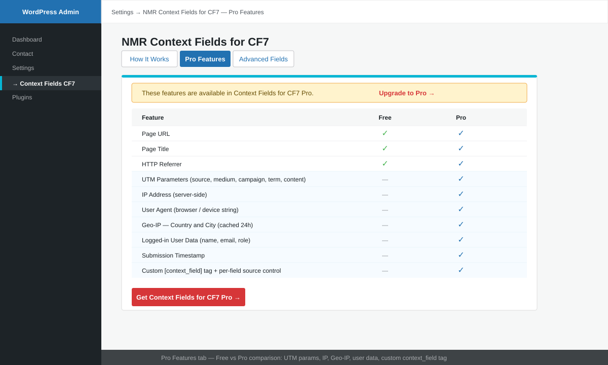 Settings → Pro Features: Free vs Pro comparison table covering UTM parameters, IP address, Geo-IP, user data, submission timestamp, and the custom [context_field] tag.