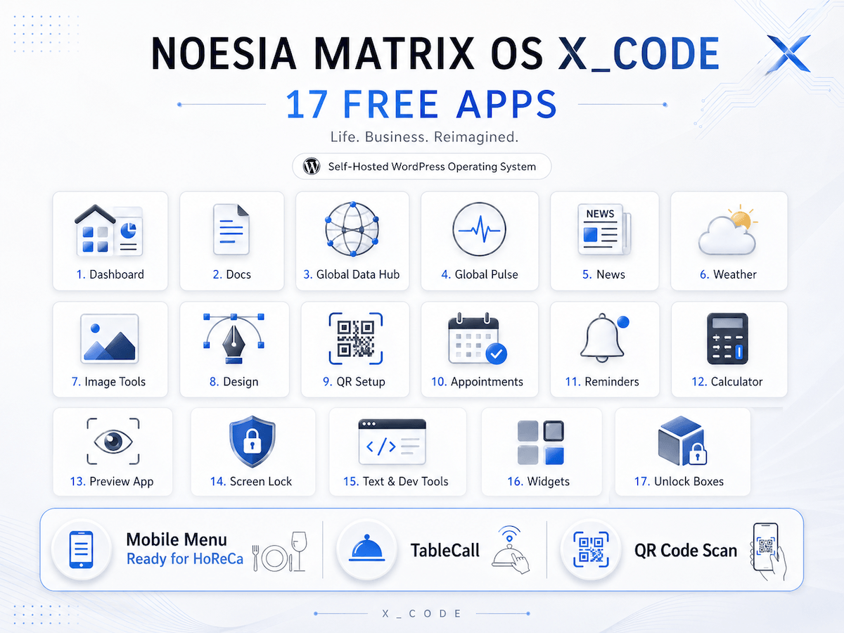 Live Command real-time hospitality surface