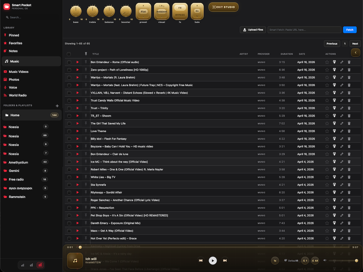 Guardian GPS, parking, and coordination experience (Pro)