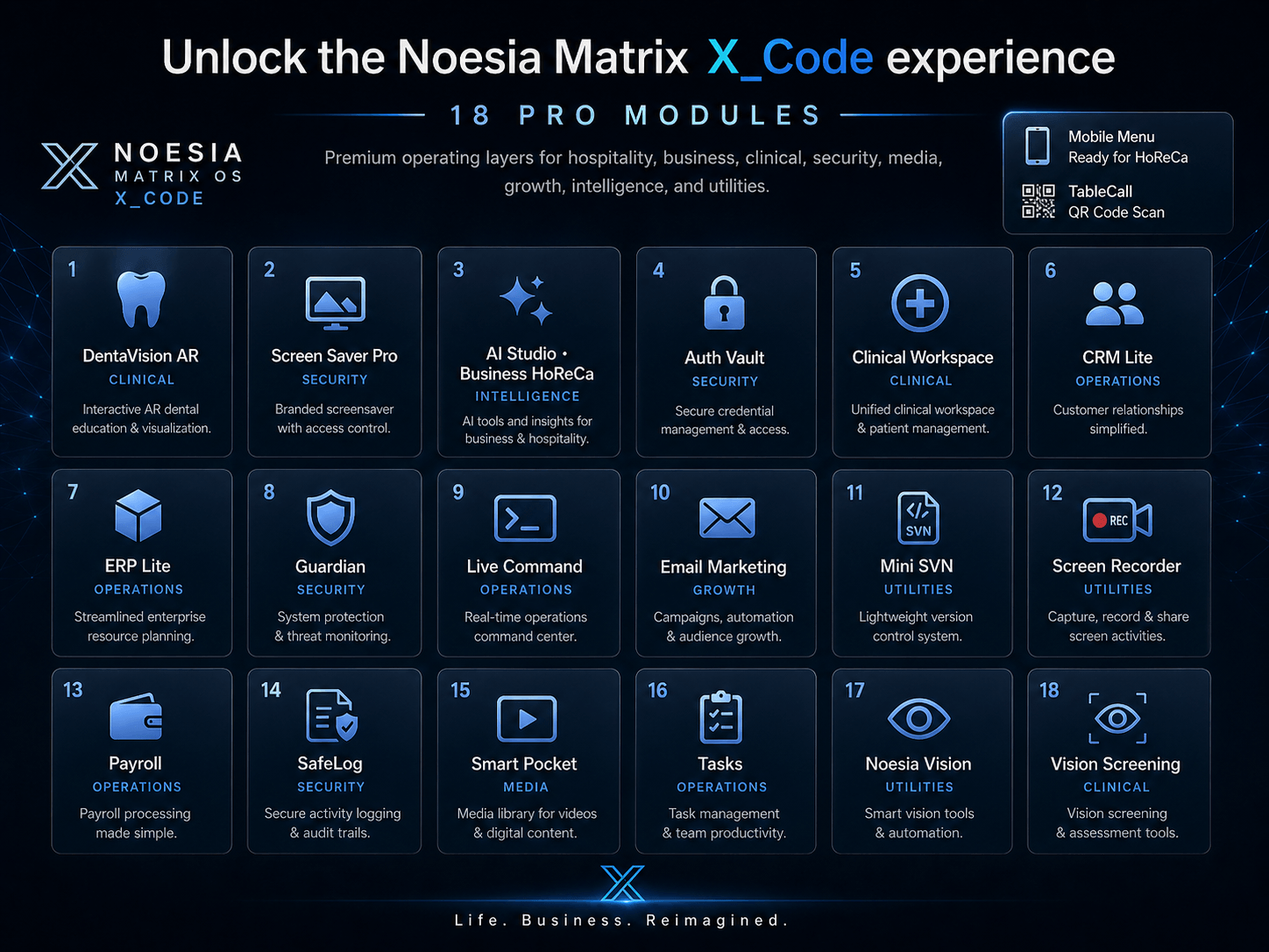 DentaVision AR: Premium Dentist Workspace & Smile Simulator (Pro)