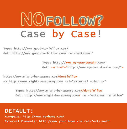This picture shall give you an idea about Nofollow Case by Case. "Type" is what you do in your WordPress Admin within the comment moderation section. "Get" is what  will happen on your website (front end) after saving the comment. If you do nothing you will have a dofollow plugin without any nofollow links in comments.