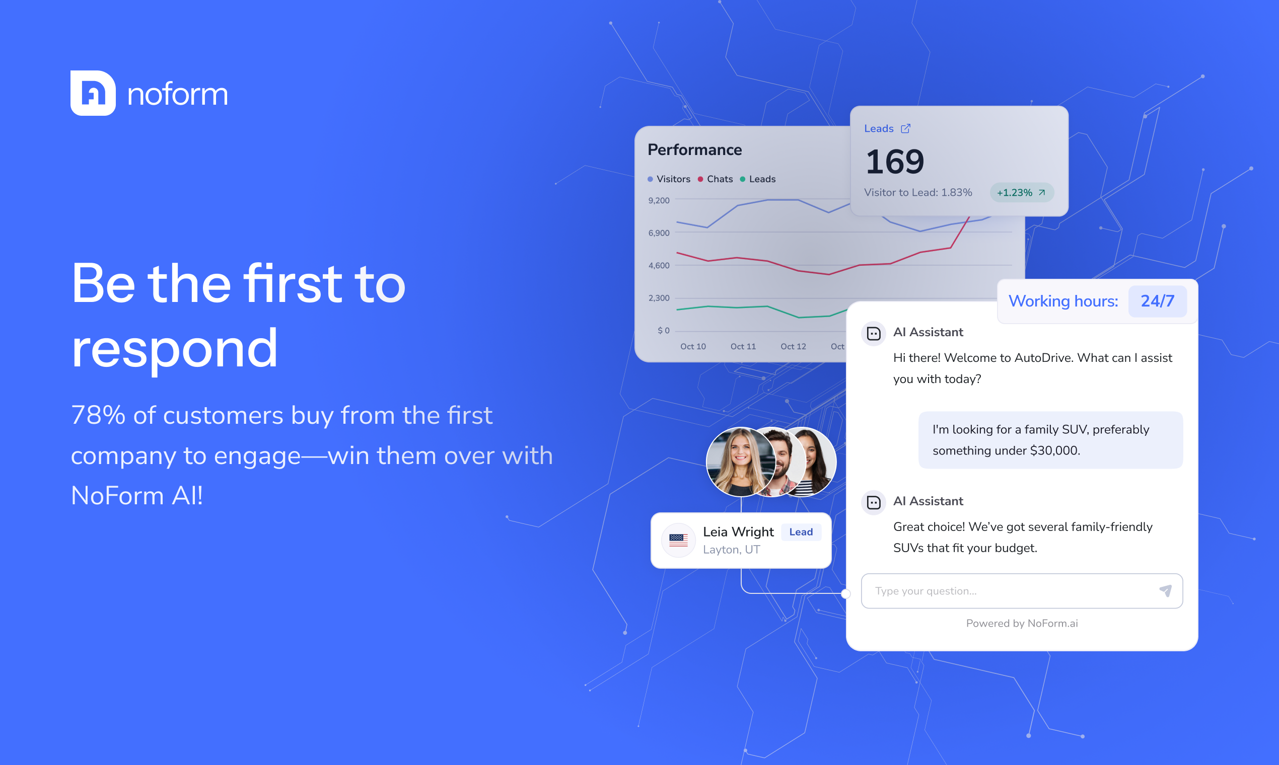 24/7 availability & instant lead engagement