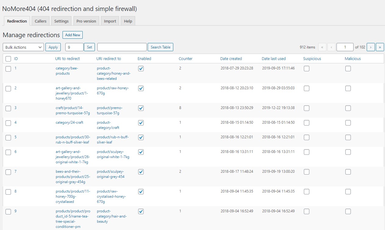 URLs list