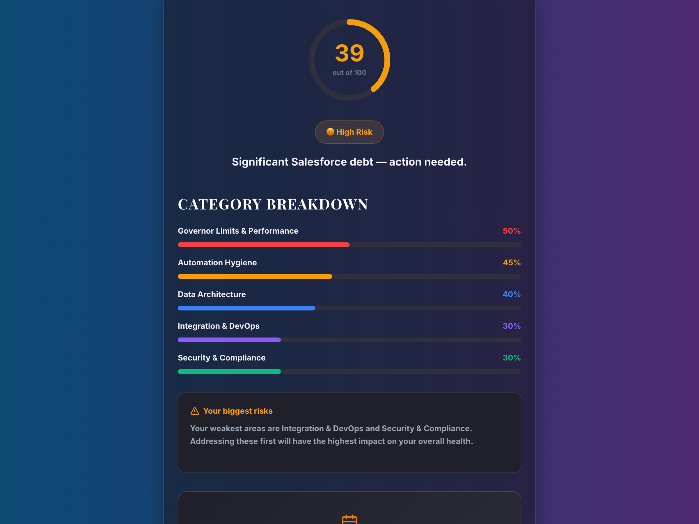 The detailed, graded audit report and risk band results.