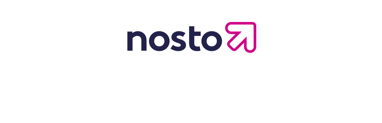 Banner图