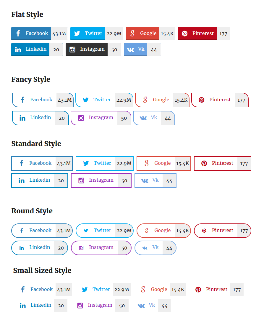 Frontend display of templates -social counter