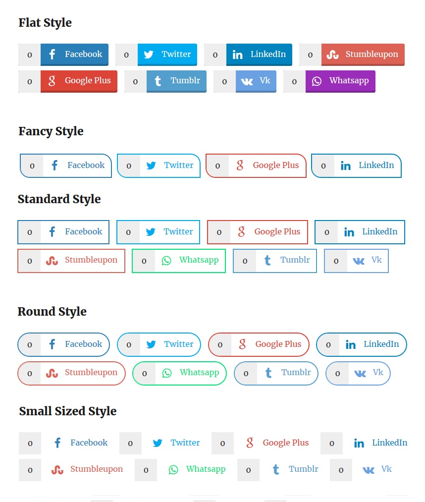 Frontend display of templates - social share