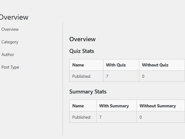 Summary, quiz placement example