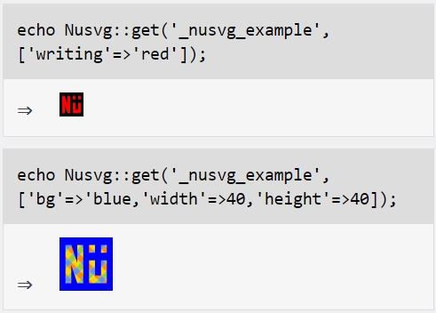 SVG retrieval with PHP
