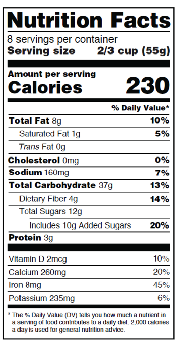 Example generated label