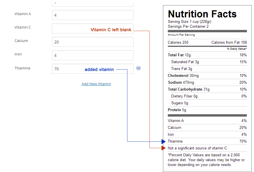 Generated label with Vit C left blank showing as "Not a significant source of vitamin C" and with Thiamine added