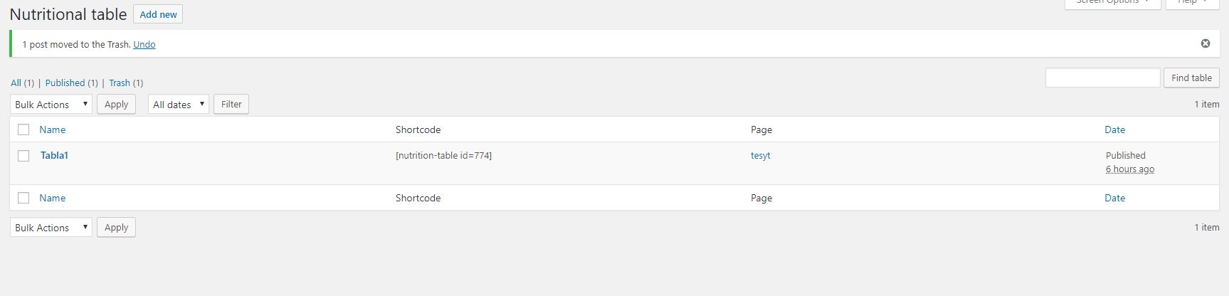 Listing all tables options with shortcode, page (with a href) and date.
