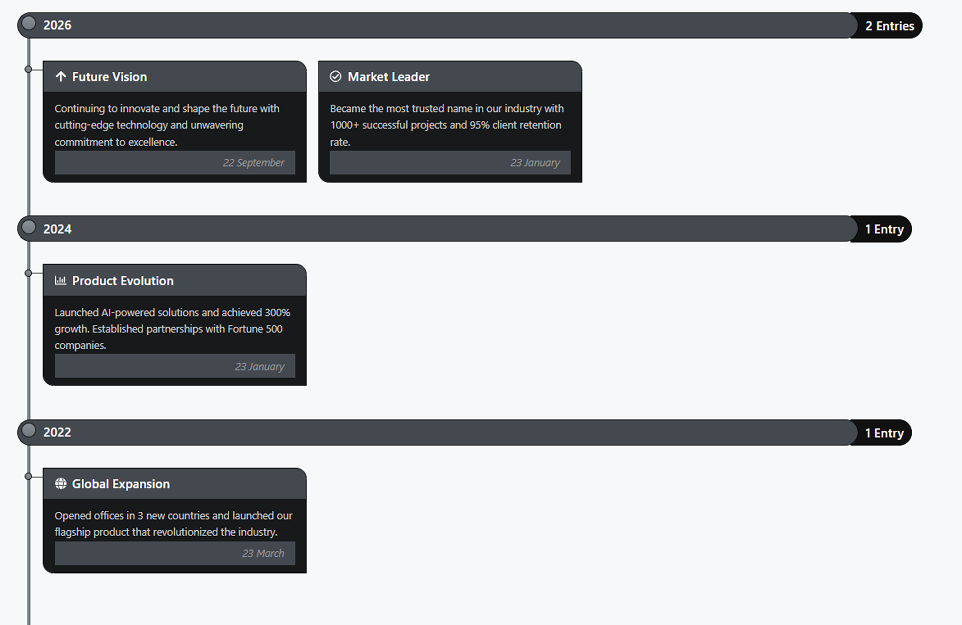 Multiple timeline styles preview – side-by-side comparison of different design presets, card layouts, and color schemes available in the widget.