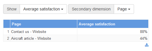 Quick search - Advanced mode