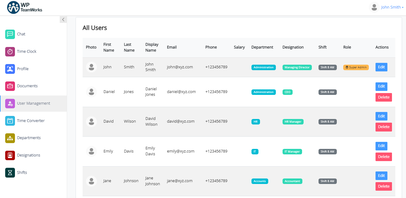 User management panel