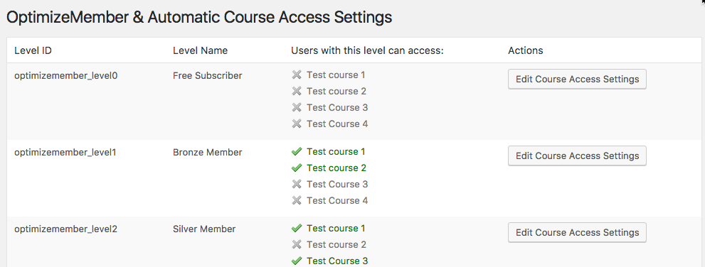 The Course Access Settings screen will display the courses associated with membership levels