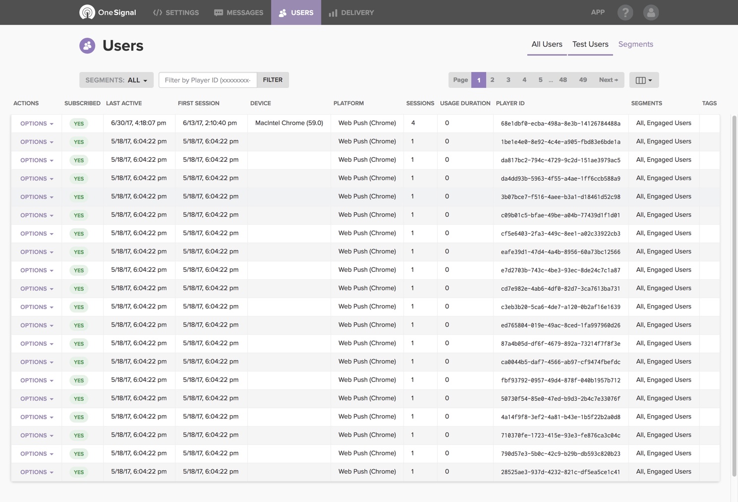 Our OneSignal dashboard users page, where you can see your subscribed users.