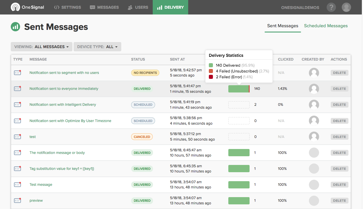 Our OneSignal dashboard sent notifications page, where you can see the status of your sent notifications.