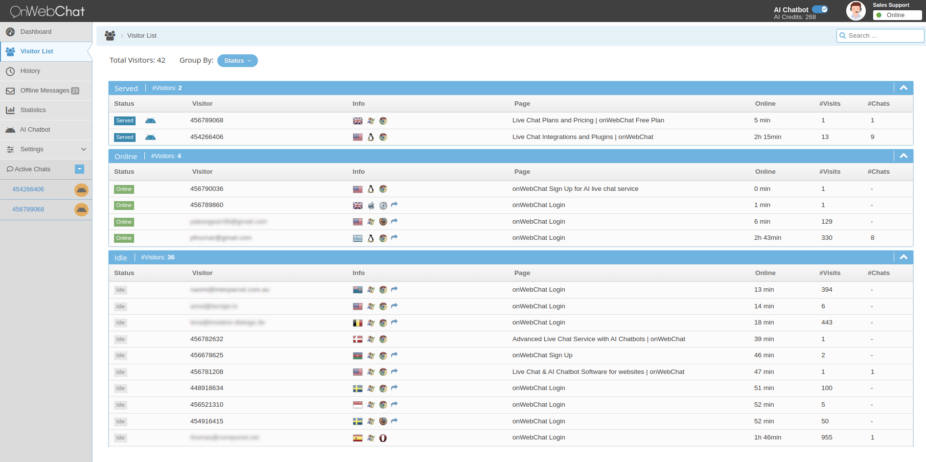 Monitoring visitors in real-time