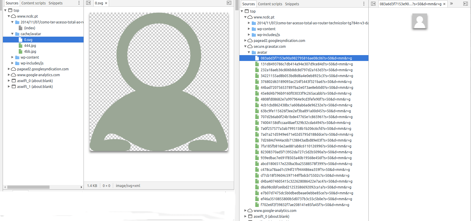 In this screenshot, we can see the options that allow you to configure the default avatar.