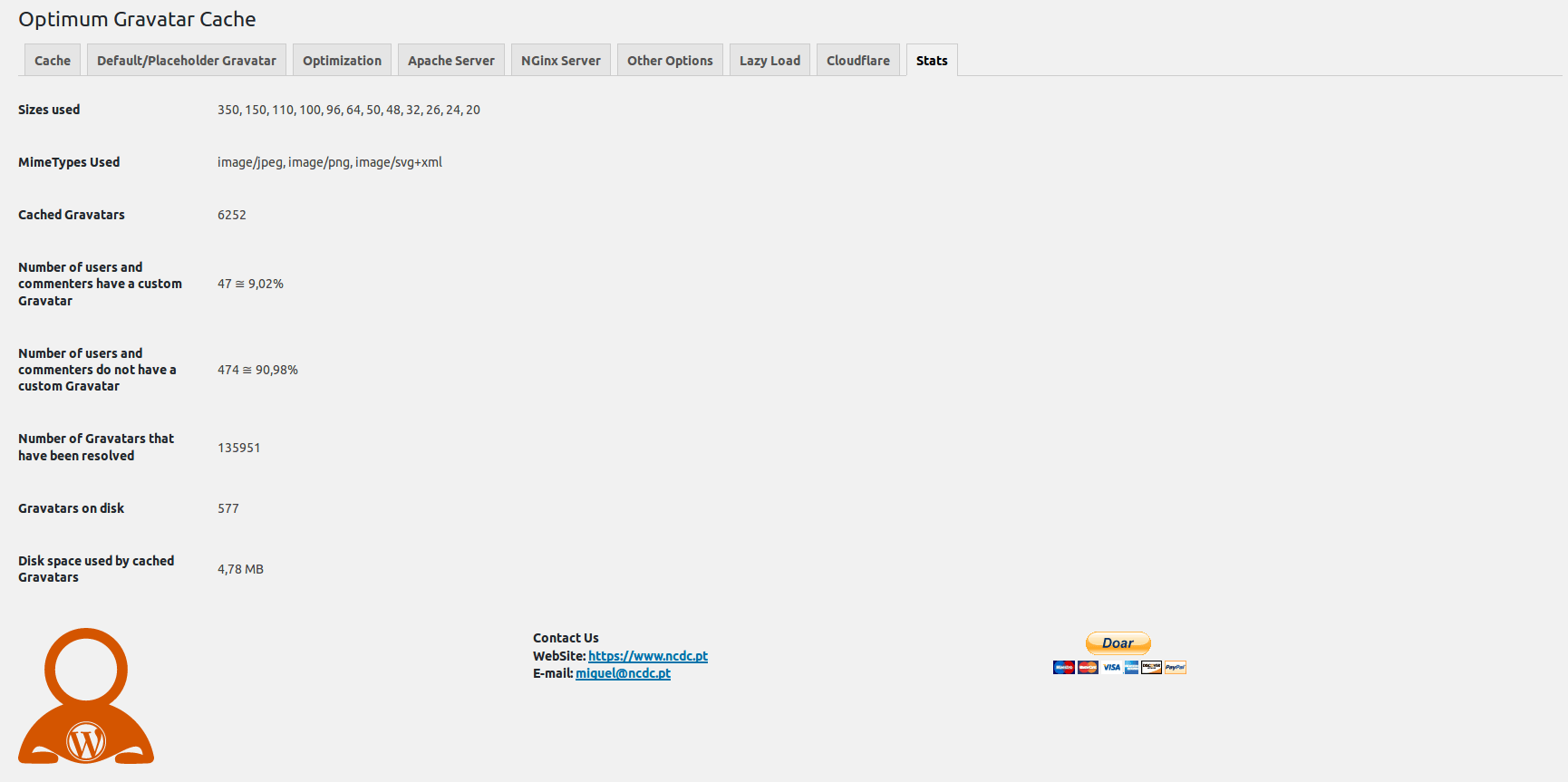In this screenshot we can see a comparison of the files that are downloaded when the plugin is in use and when it is not.