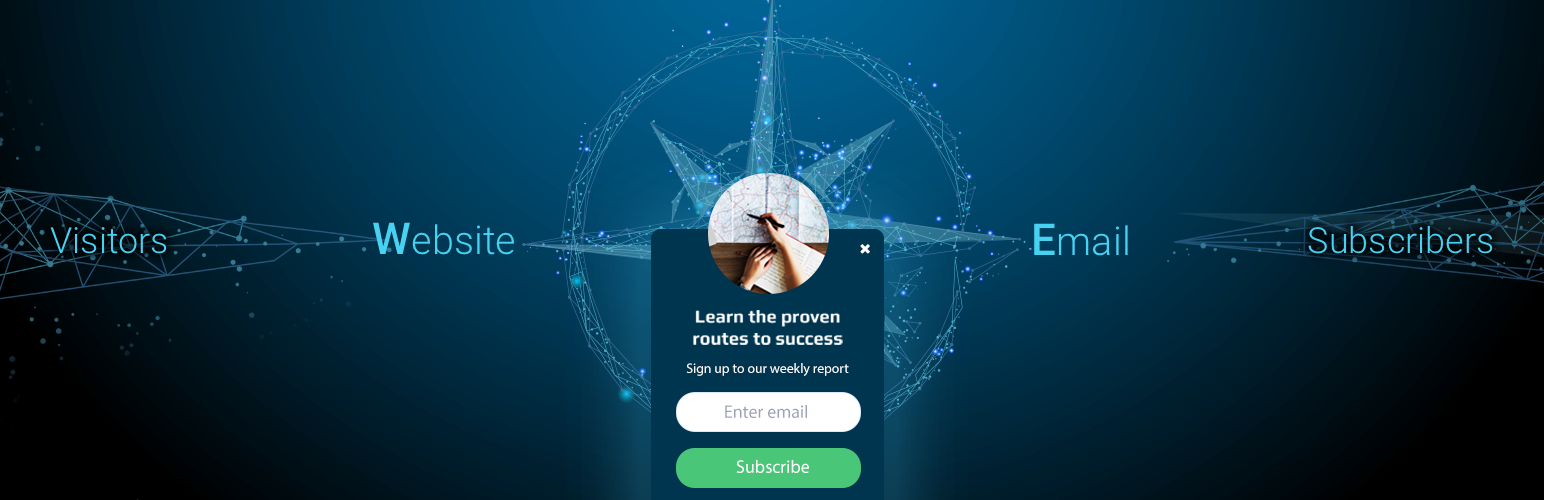 Banner图