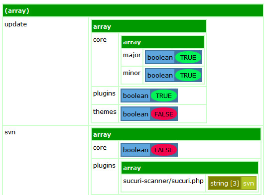 dBug in an open lightbox.